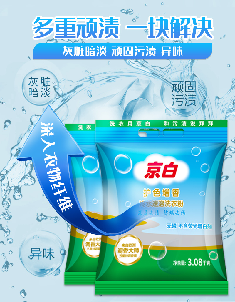 京白护色增香洗衣粉详情页2.jpg