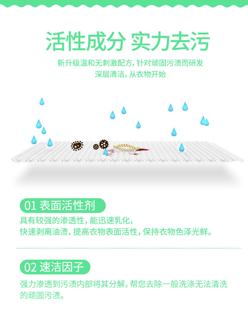 458g洗衣液详情_03.jpg