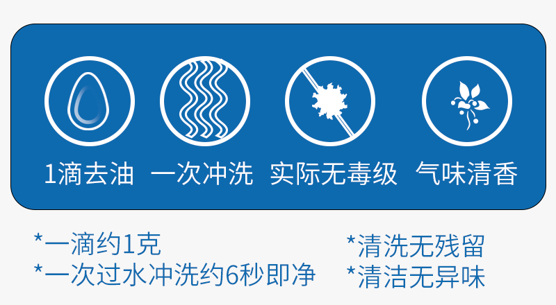 510克海盐餐具净2 产品4项.png